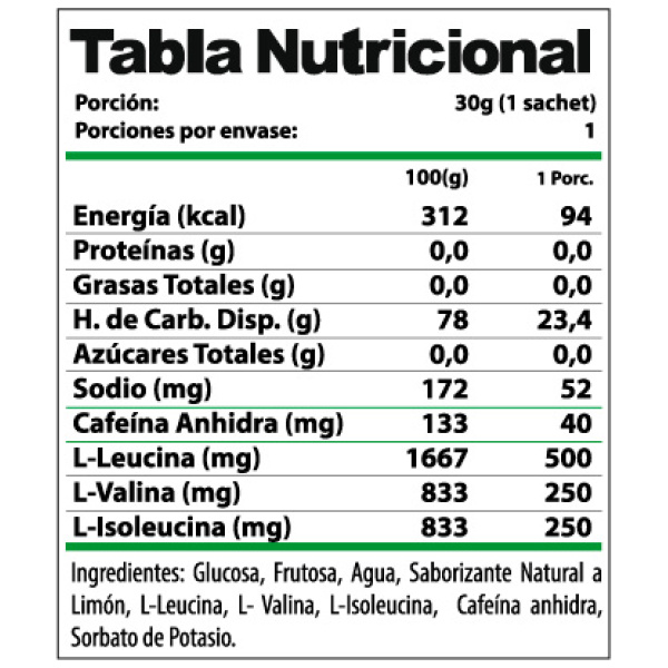 Gel Voltage Cafeína Limon - Imagen 2