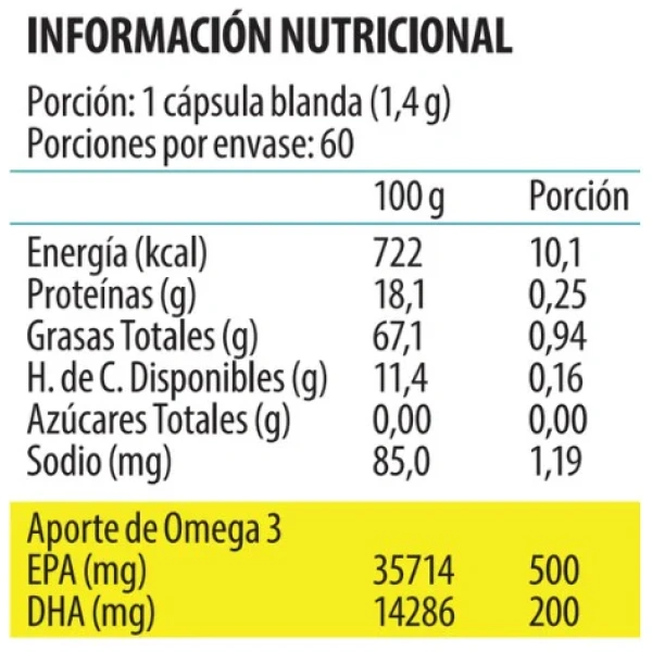 Up Omega 3 EPA TG 700, 60 Cápsulas - Imagen 2