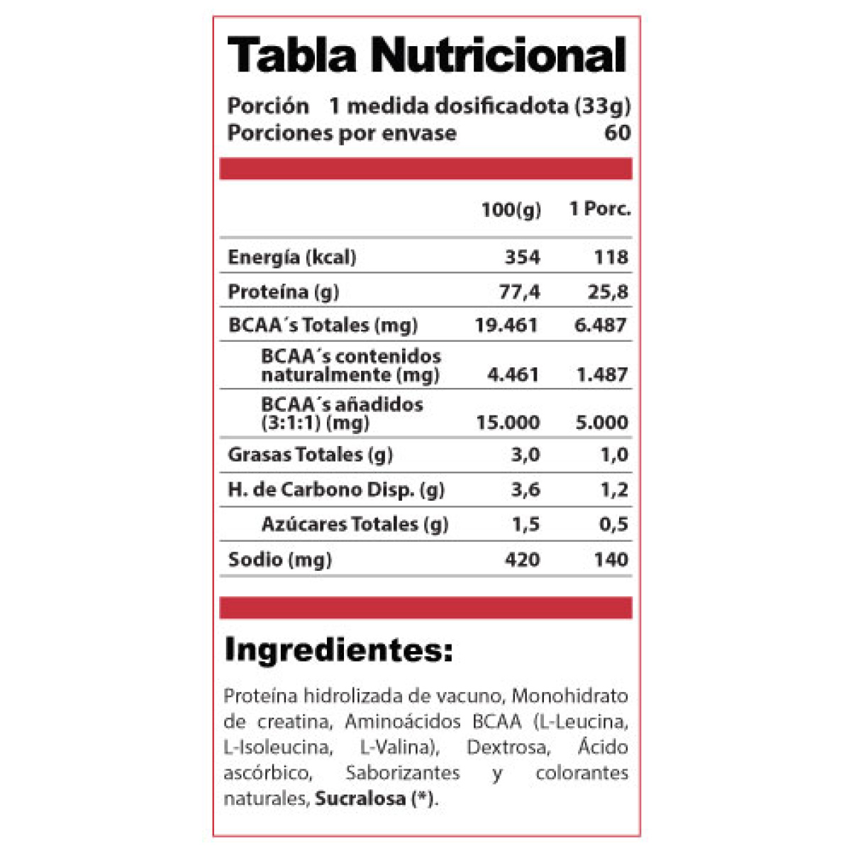Dimadi Proteina De Carne Beef Pro Win 2 Kgs. - Dimadi