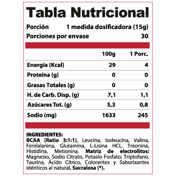 Amino Esenciales EAAS + Electrolictos Fruit Punch - Imagen 2