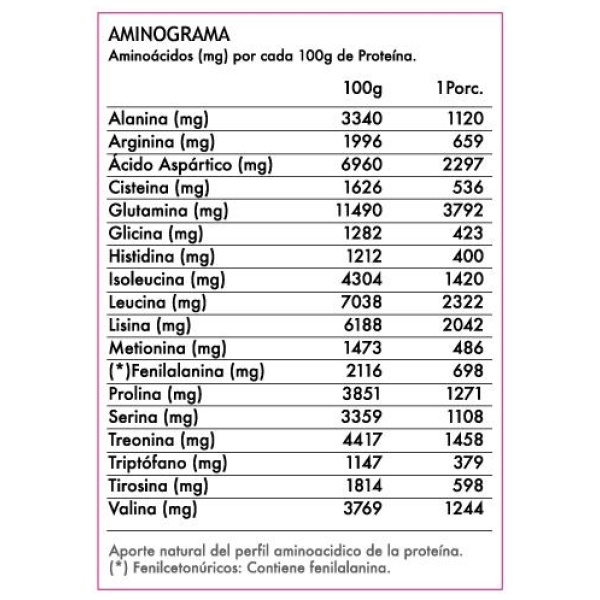 Whey Femme Protein Frutos Rojos 1kg - Imagen 3