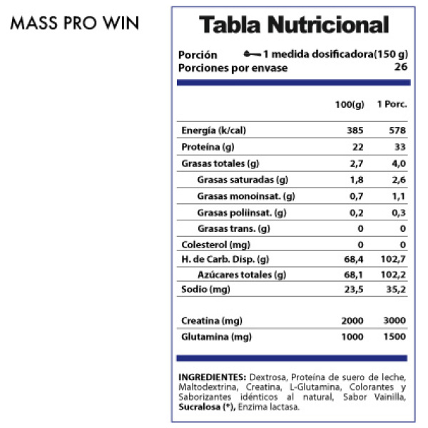 Ganador De Peso Mass Pro Win Dulce de Leche 3.9 Kgs. - Imagen 2