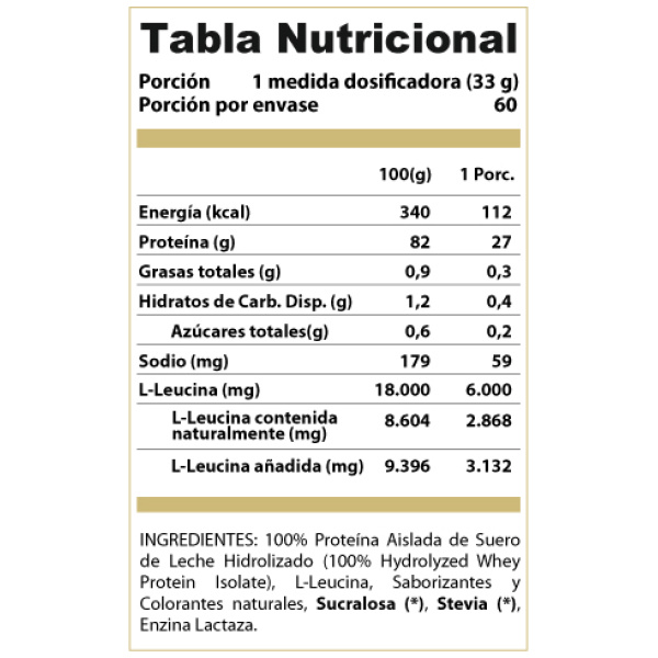 Proteína Hidrolizada Iso Win Chocolate 1Kg. - Imagen 2