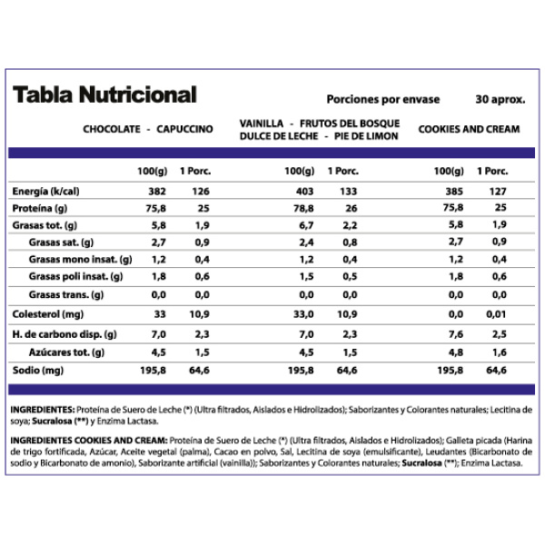 Proteína Whey Pro Win Vainilla 1Kg - Imagen 2