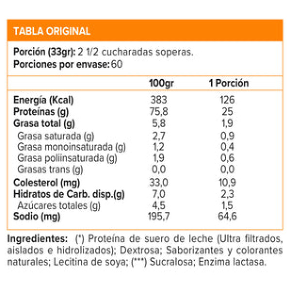 Proteína Whey Pro Win Dulce De Leche 2Kg - Imagen 2