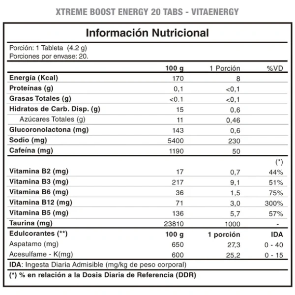 Xtreme Boost Energy 20 Tabs Efervescentes VitaEnergy - Imagen 2